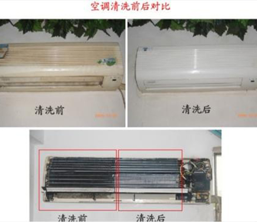 空调清洗前后对比